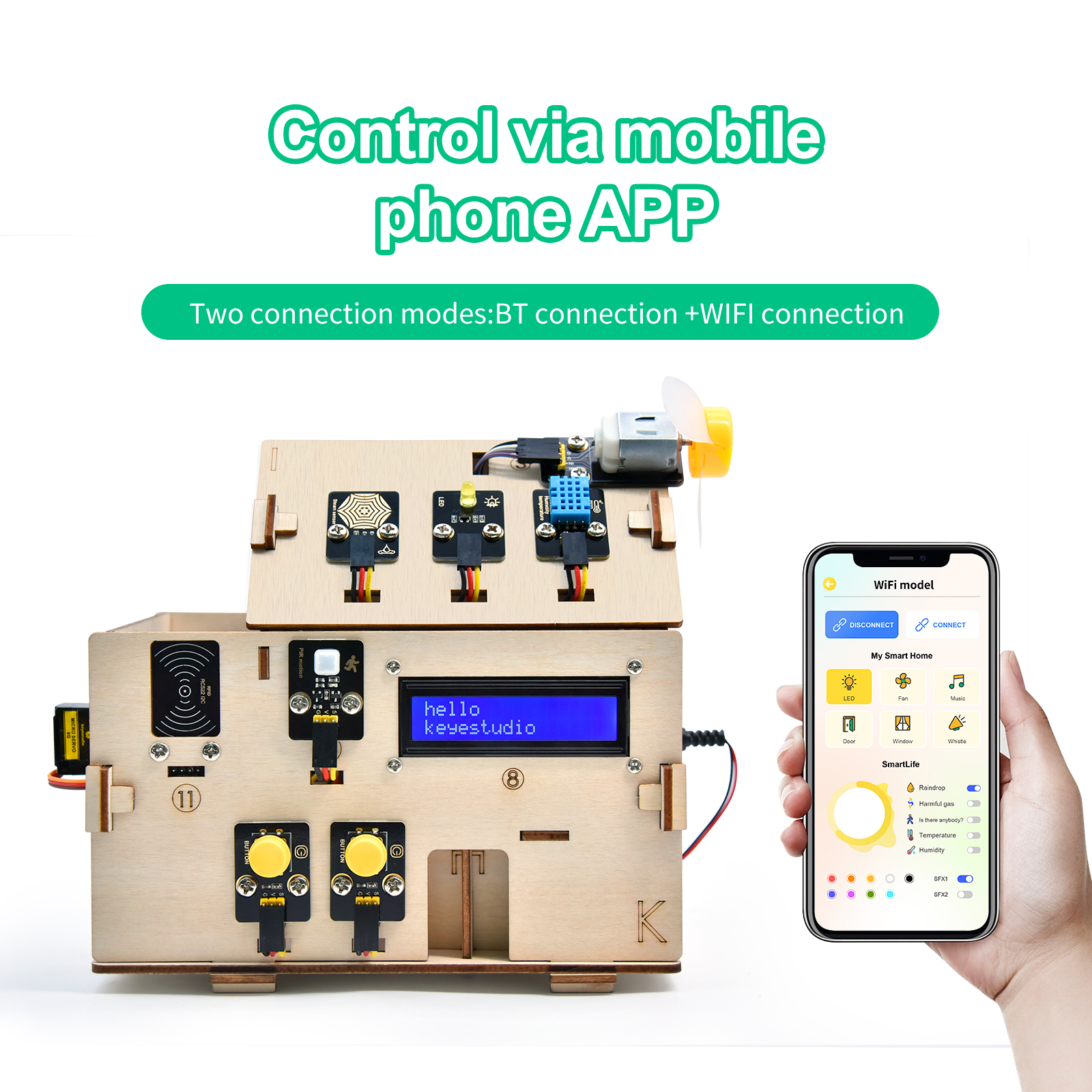 Home Automation Diy Kit - Keyestudio Complete IOT Smart Home Starter