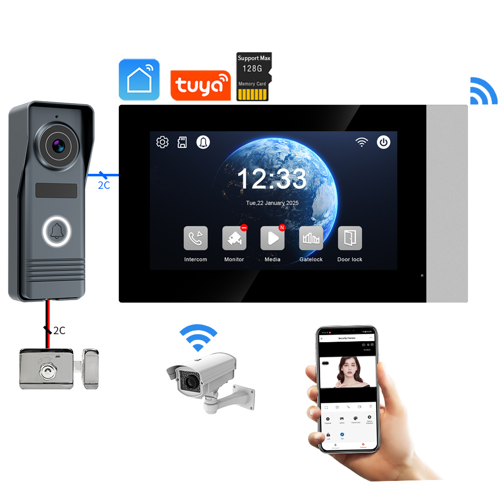 2-Wires Smart Home Tuya Wifi 1 - Smart Doorbell Wired recensione e prezzo