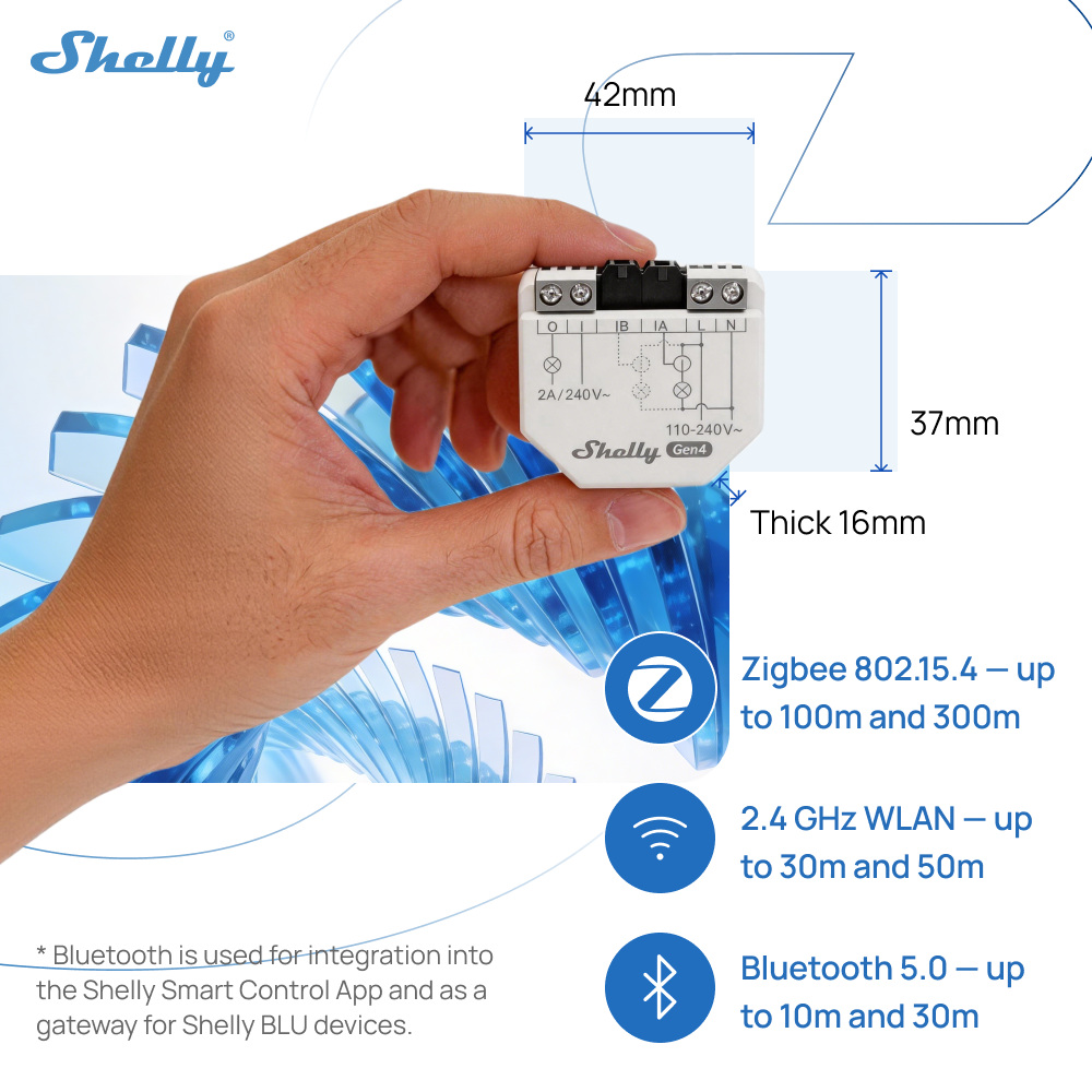 Shelly EM Gen4 Zigbee Energy M - Shelly Relay Module recensione e prezzo
