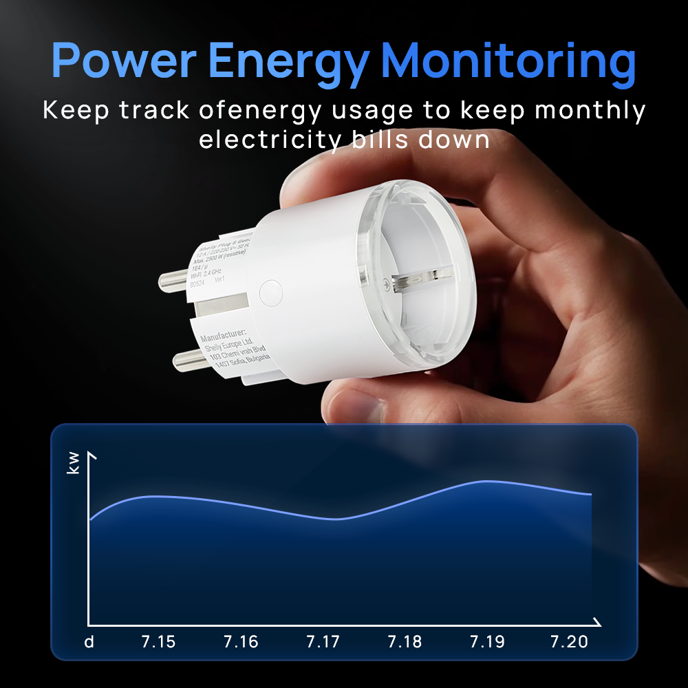 Shelly Plug S MTR Gen3 Matter  - Shelly Relay Module recensione e prezzo