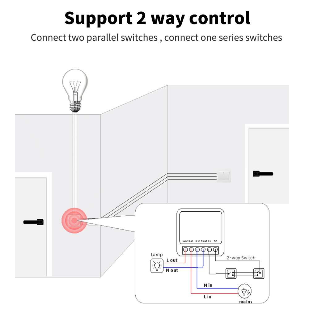Tuya Mini Light Smart DIY Swit - Diy Home Automation Controller recensione e prezzo