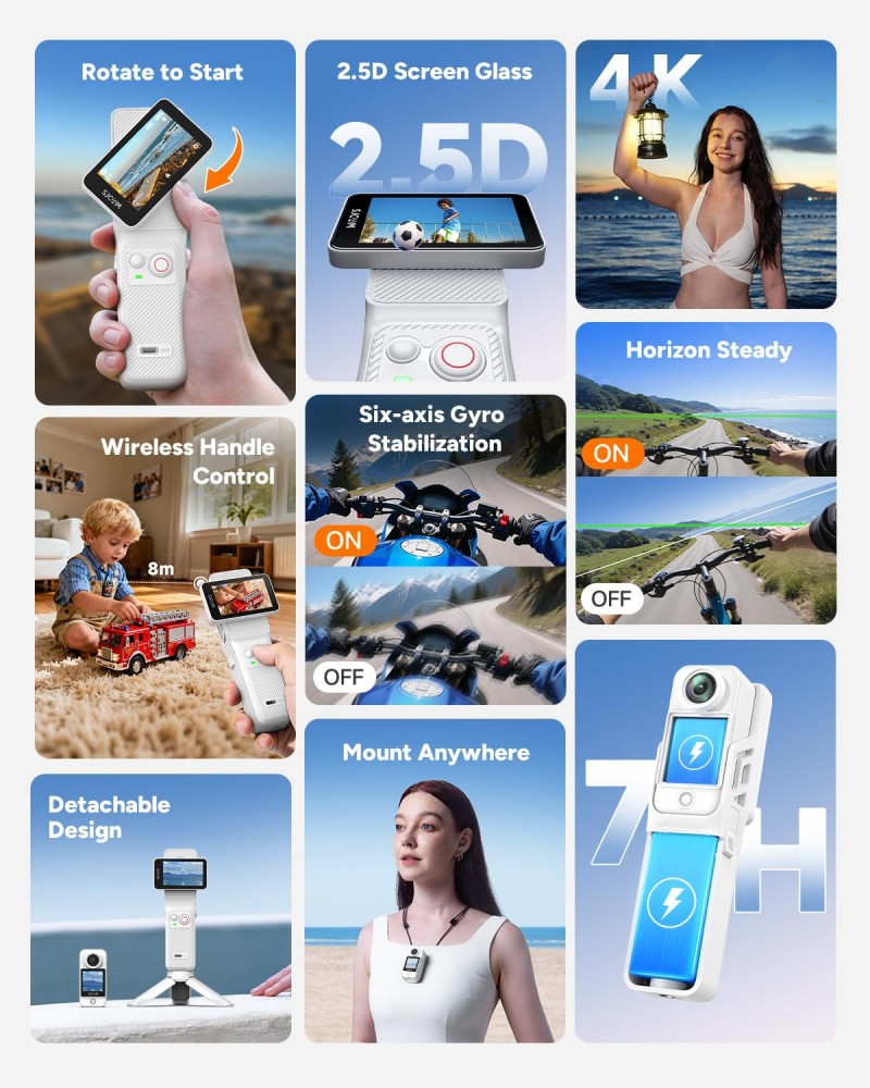 SJCAM New White C400 Pocket Ha - Home Assistant Sd recensione e prezzo