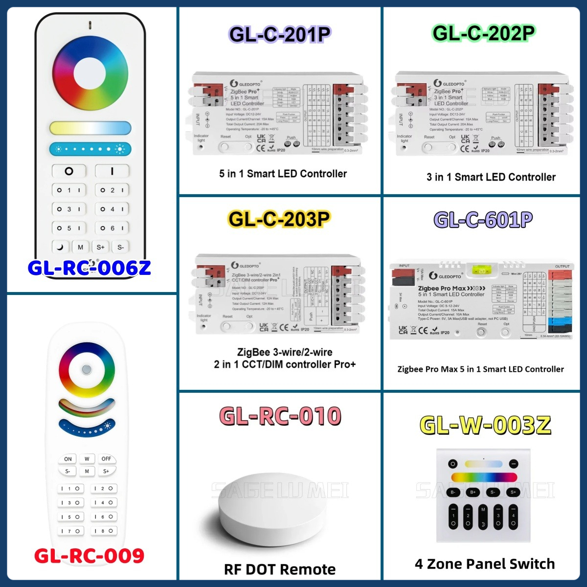 GLEDOPTO GL-C-201P/202P/203/60 - Zigbee Coordinator Stick recensione e prezzo