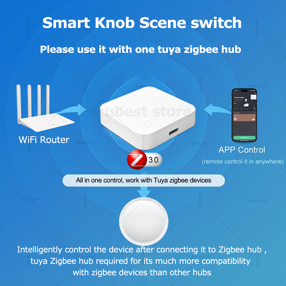 Tuya ZigBee Smart Knob Switch  - Smart Home Automation Diy recensione e prezzo