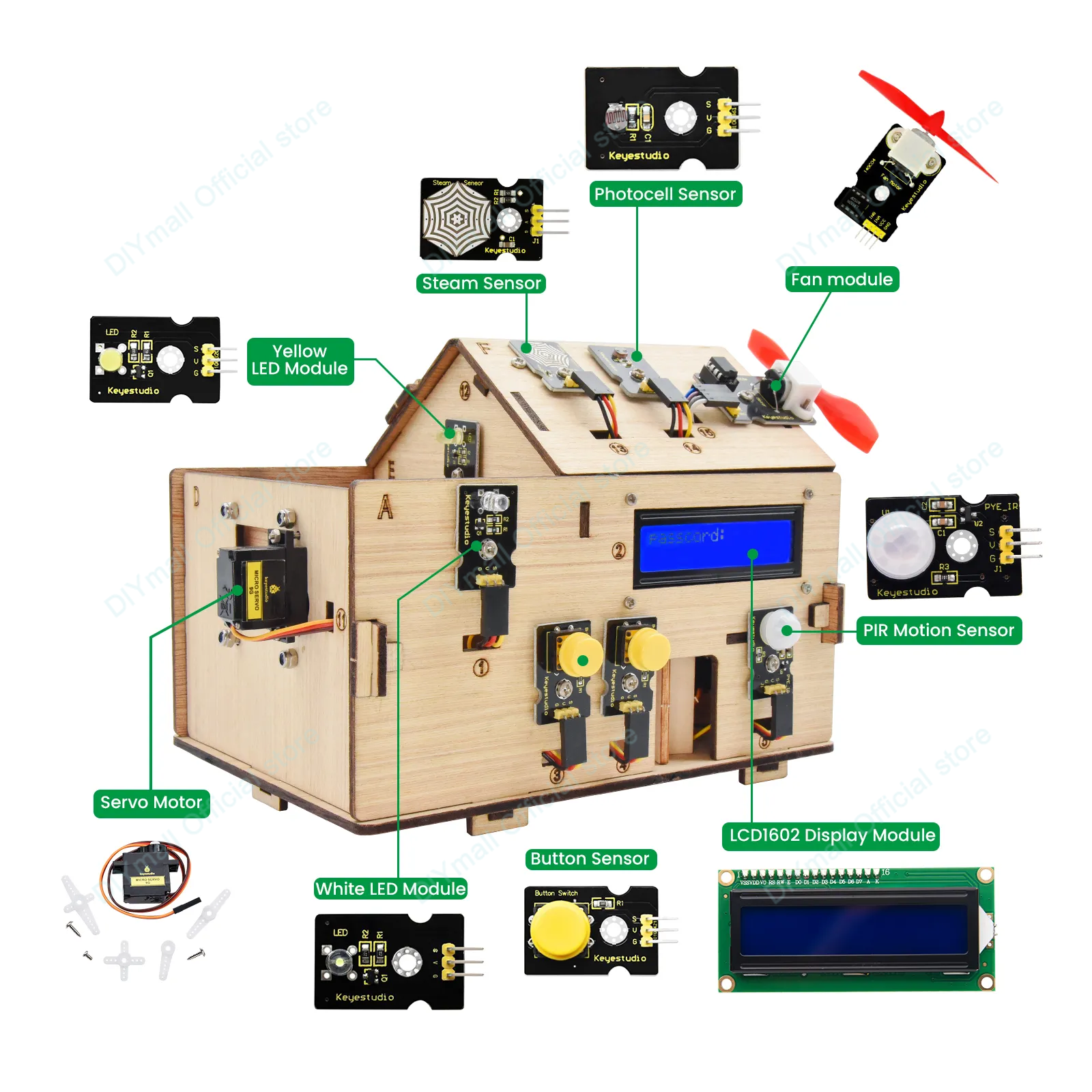 Keyestudio Smart IoT Home Kit  - Smart Home Automation Diy recensione e prezzo