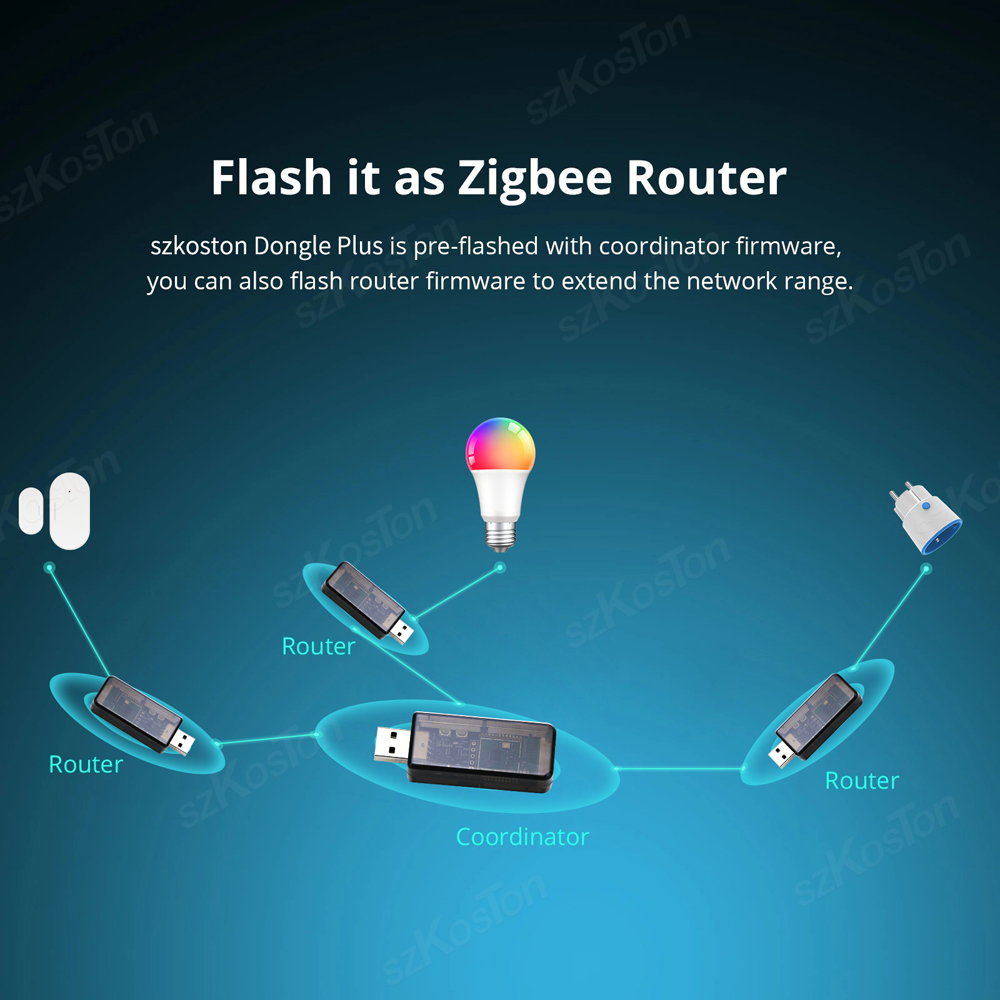 EFR32MG21 Zigbee 3.0 USB Dongl - Zigbee Coordinator Stick recensione e prezzo