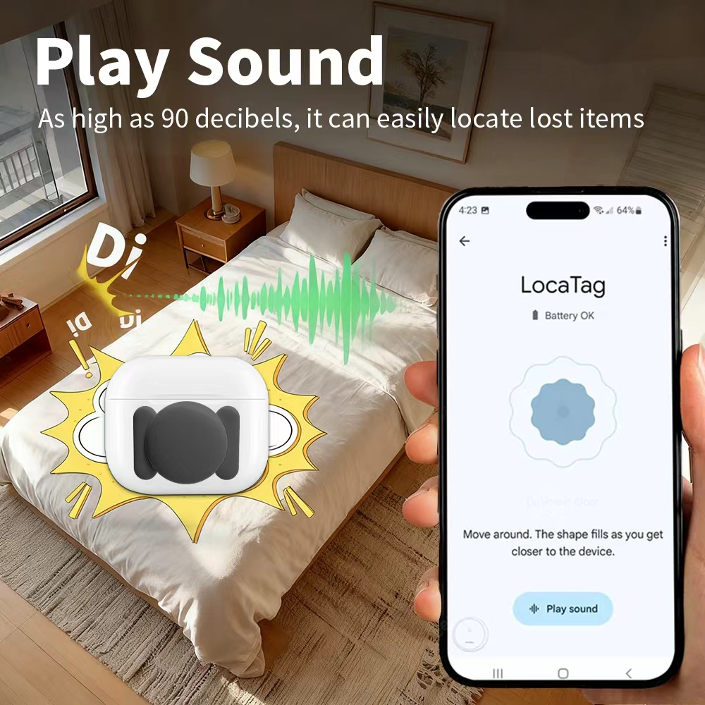 Android Security Navigate Loca - Smart Home Automation Diy recensione e prezzo