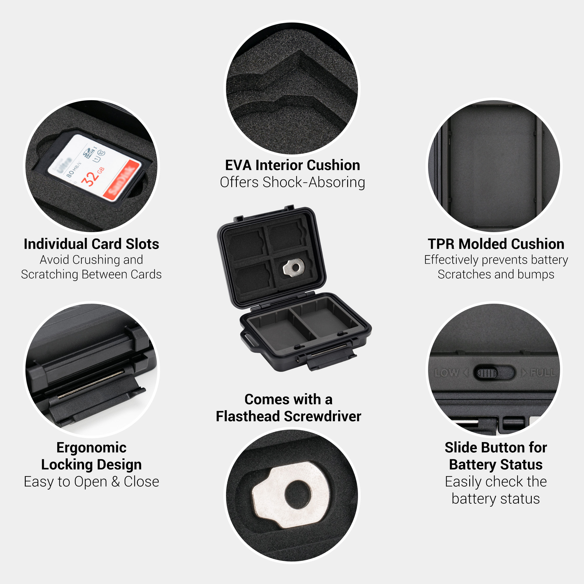 JJC Camera Battery Memory Card - Home Assistant Sd recensione e prezzo