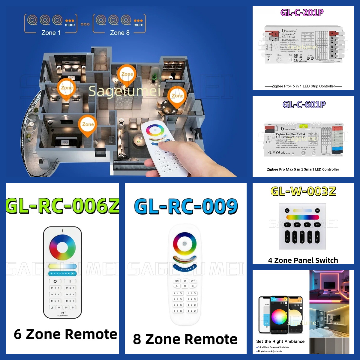 ZigBee 3.0 GL-C-601P Pro Max L - Zigbee Coordinator Stick recensione e prezzo