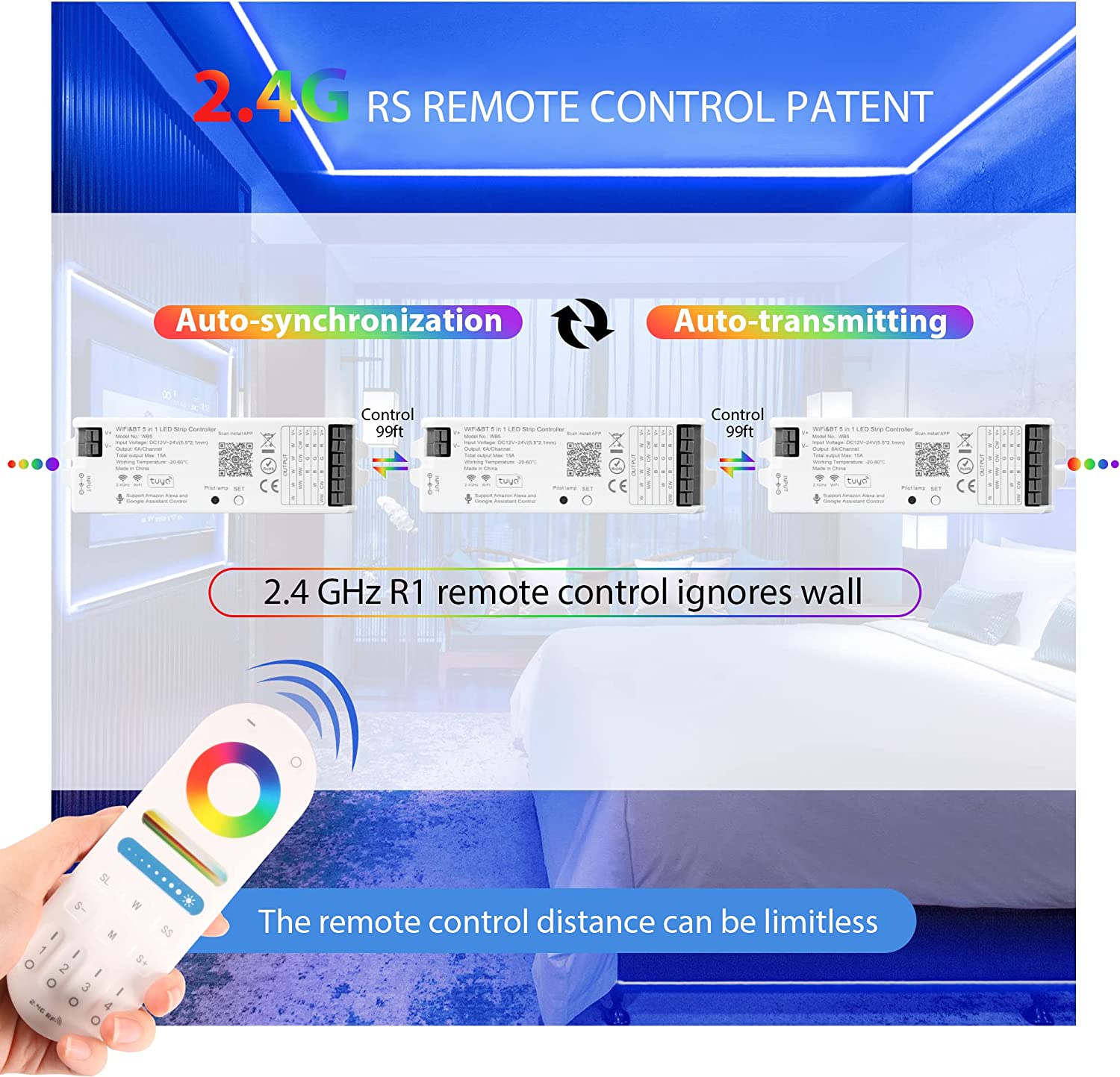 WB5 5 in 1 LED Strip Controlle - Zigbee Coordinator Stick recensione e prezzo