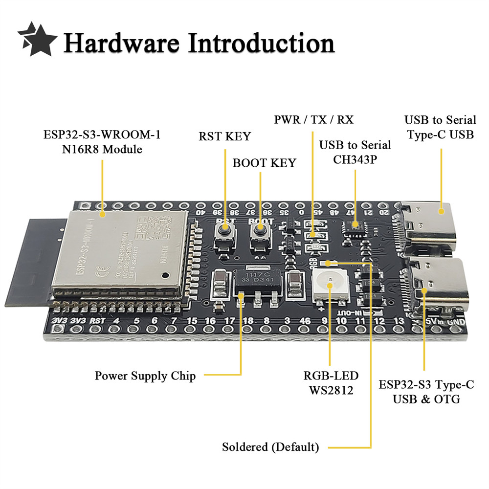 ESP32 S3 N16R8 Development Boa - Home Automation Diy Kit recensione e prezzo