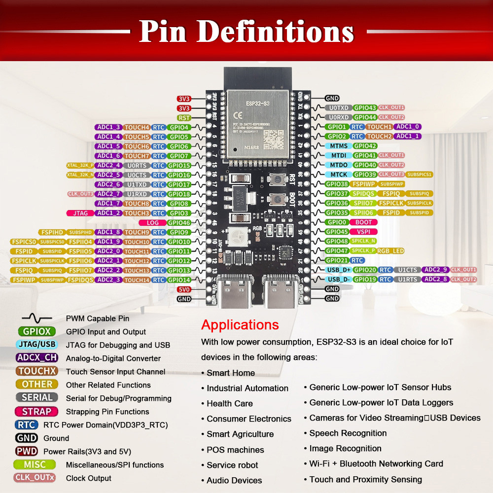 ESP32 S3 N16R8 Development Boa - Home Automation Diy Kit recensione e prezzo
