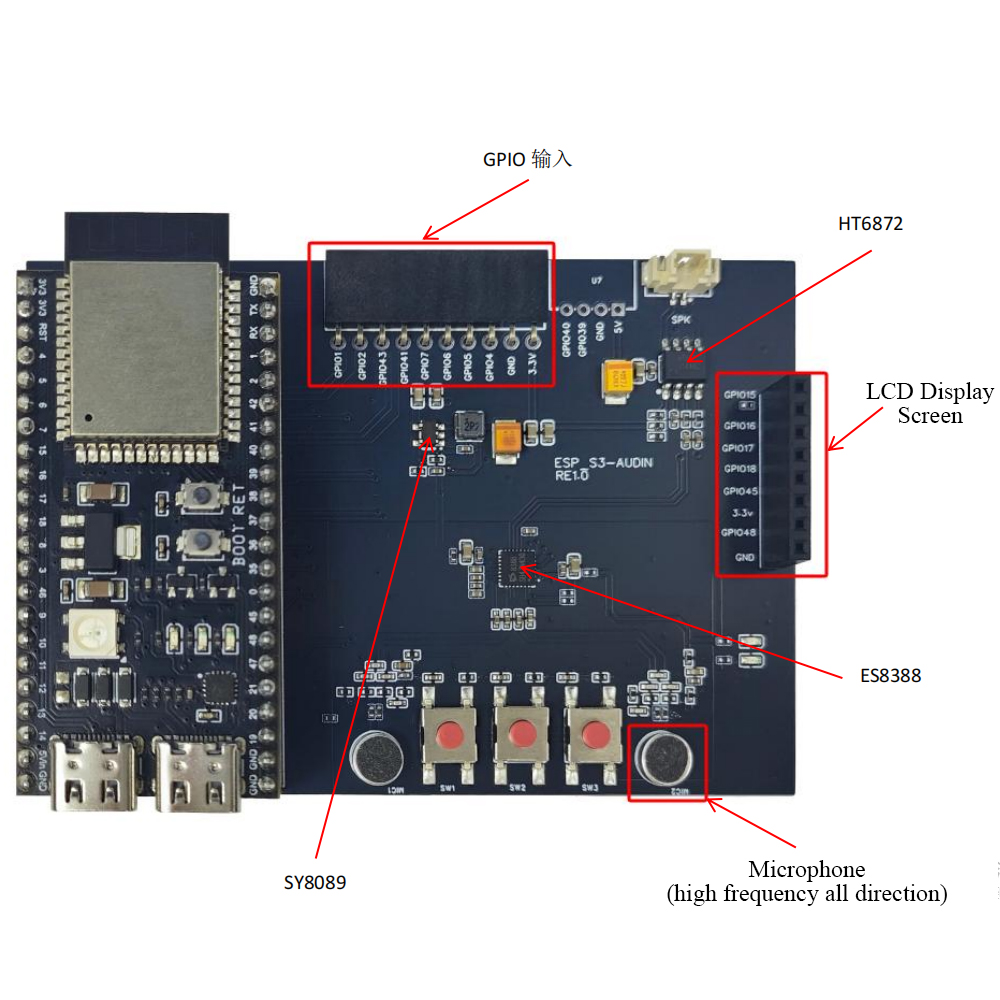 ESP32 S3 N16R8 Development Boa - Home Automation Diy Kit recensione e prezzo