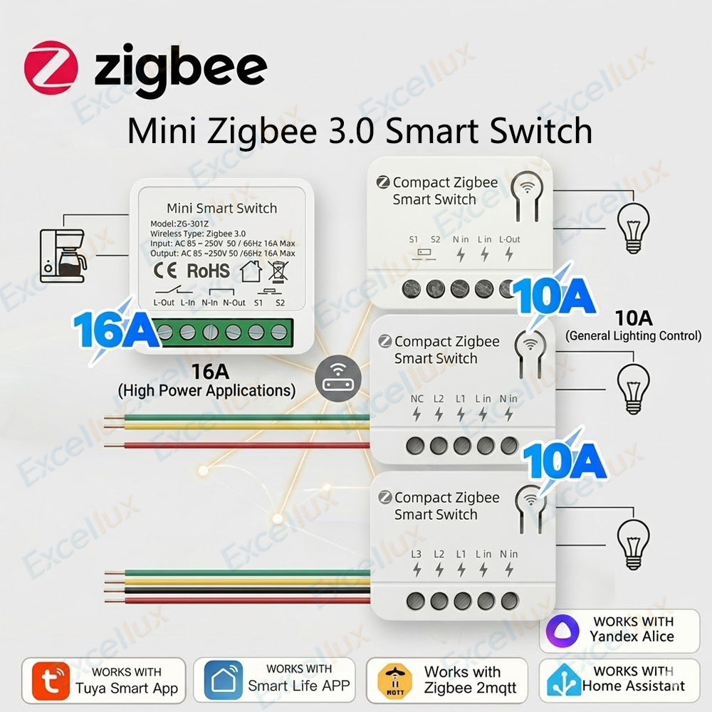 Zigbee 3.0 Mini Smart Switch D - Diy Home Automation Controller recensione e prezzo