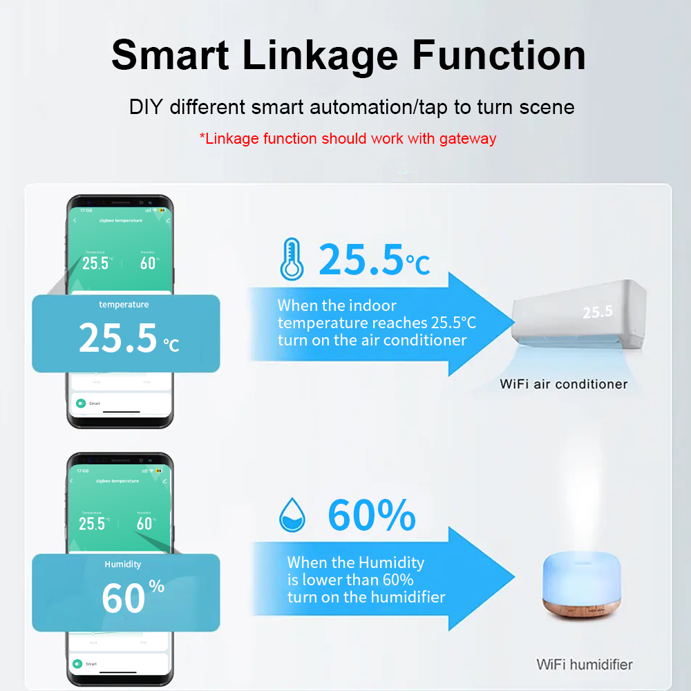 Tuya ZIgbee IP65 Waterproof Ou - Temperature Humidity Sensor recensione e prezzo