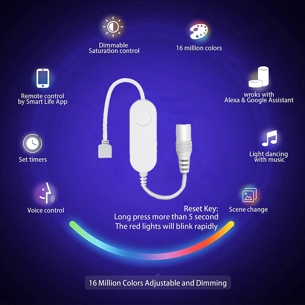 Tuya Zigbee Smart LED Controll - Zigbee Coordinator Stick recensione e prezzo