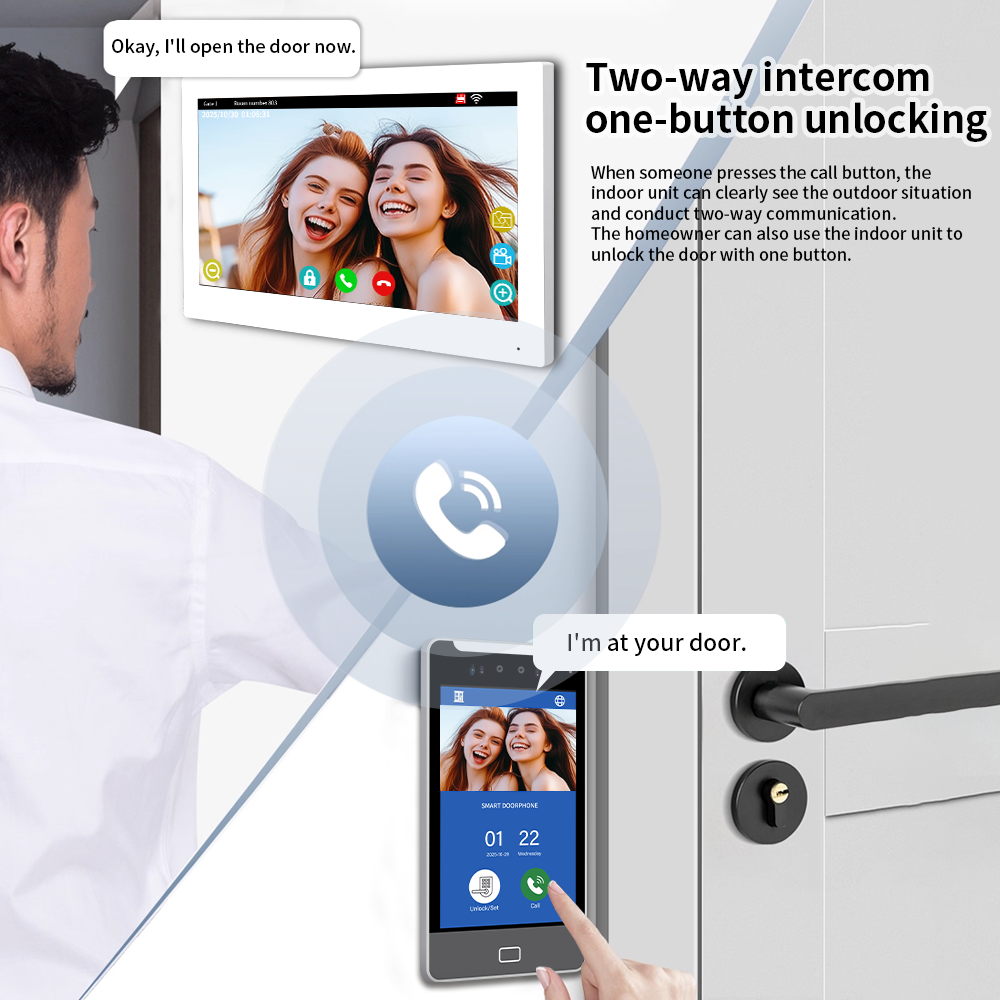 ANJIELO TUYA Smart 5IN1 Unlock - Smart Doorbell Wired recensione e prezzo