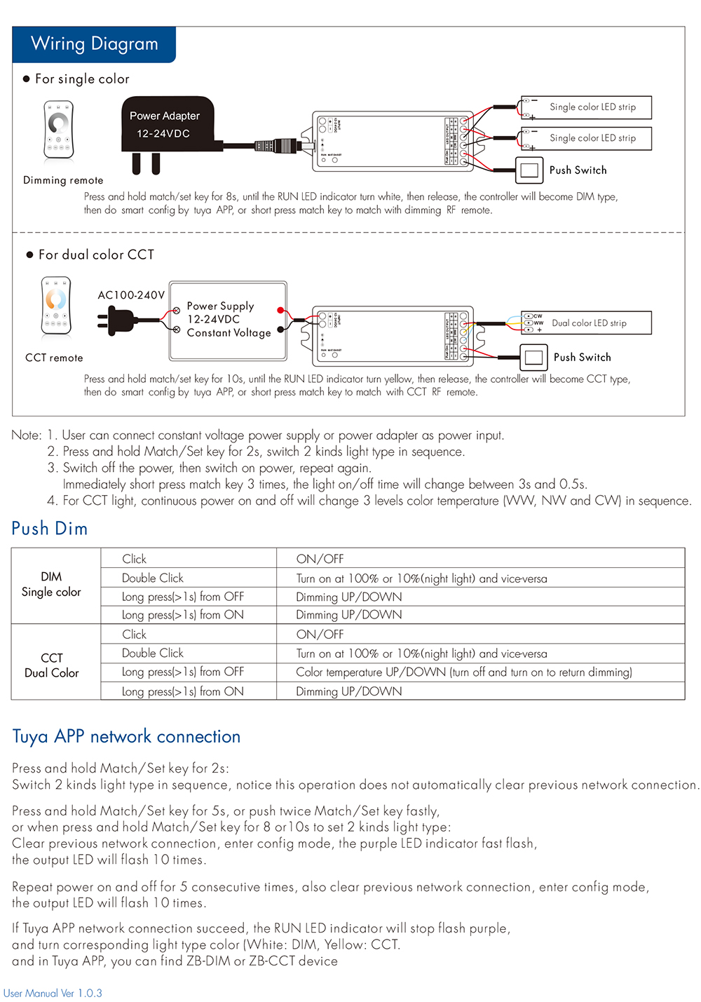 WZ1 Zigbee LED Dimmer 12V 24V  - Zigbee Coordinator Stick recensione e prezzo
