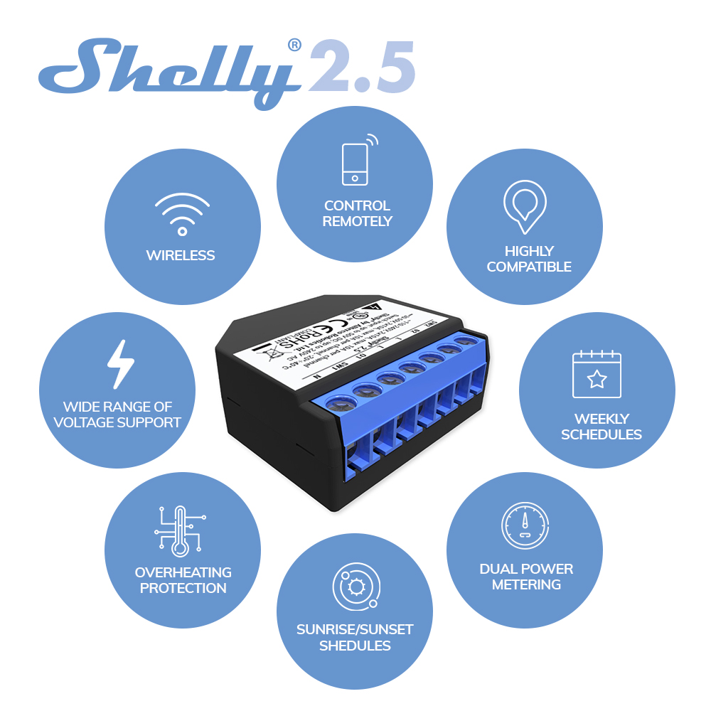 Shelly 2.5 Smart Home Double R - Shelly Relay Module recensione e prezzo
