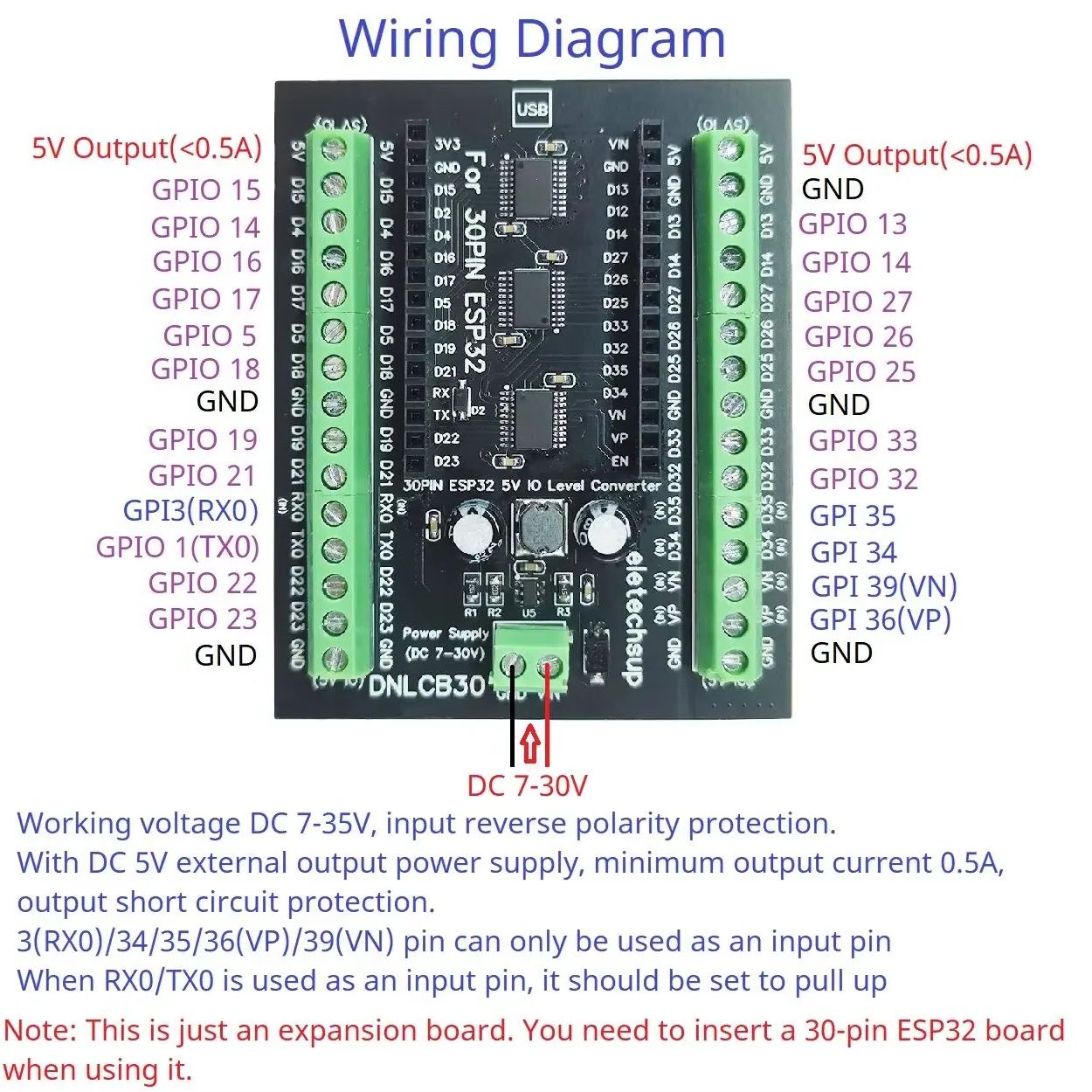 ESP32 30P DIN Rail Adapter, 3. - Level Shifter 3.3V recensione e prezzo
