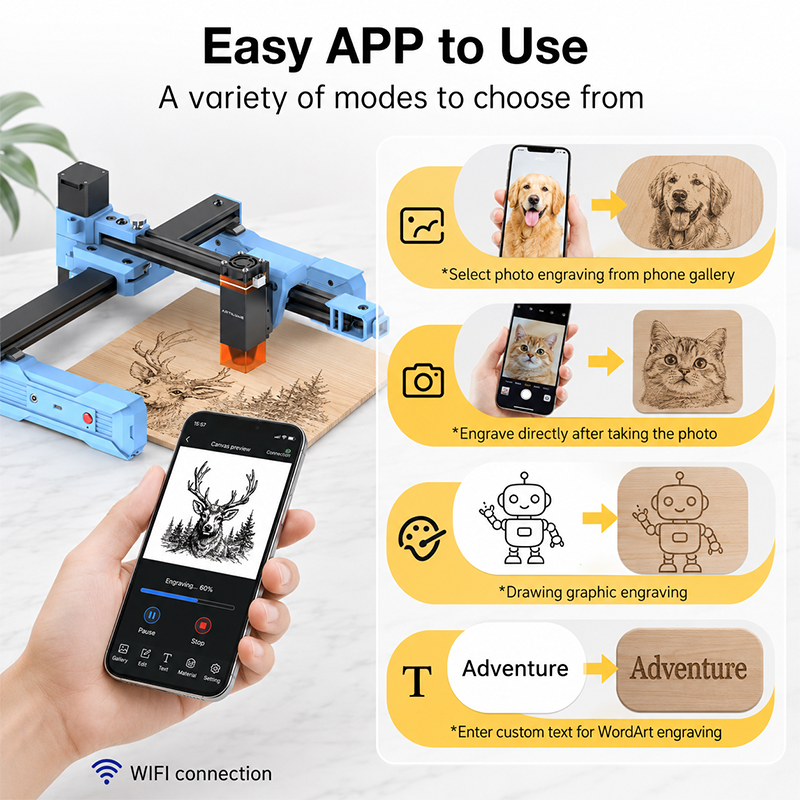 Artilume D2 2.5/6W Foldable La - Diy Automation recensione e prezzo