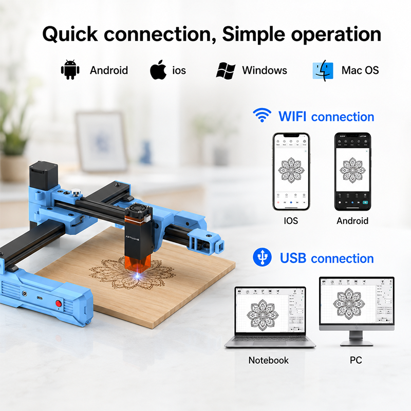 Artilume D2 2.5/6W Foldable La - Diy Automation recensione e prezzo