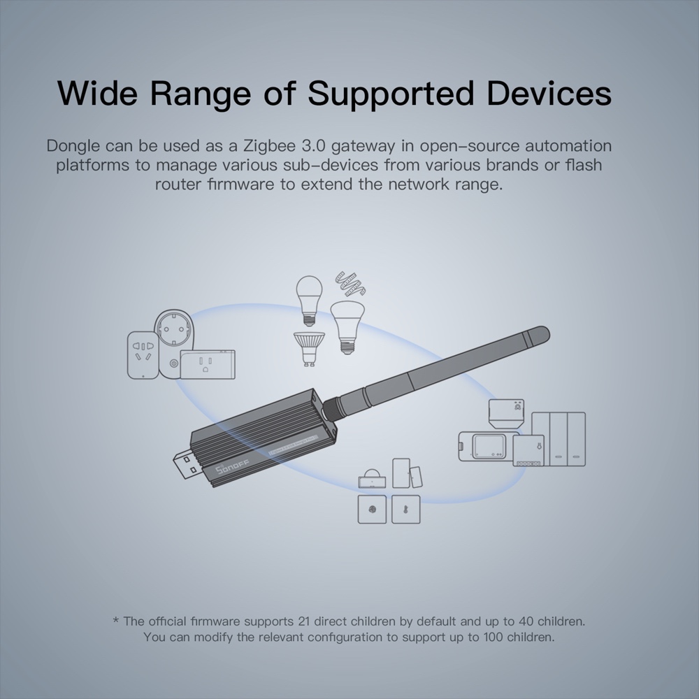 SONOFF ZBDongle-P Zigbee 3.0 U - Zigbee Coordinator Stick recensione e prezzo