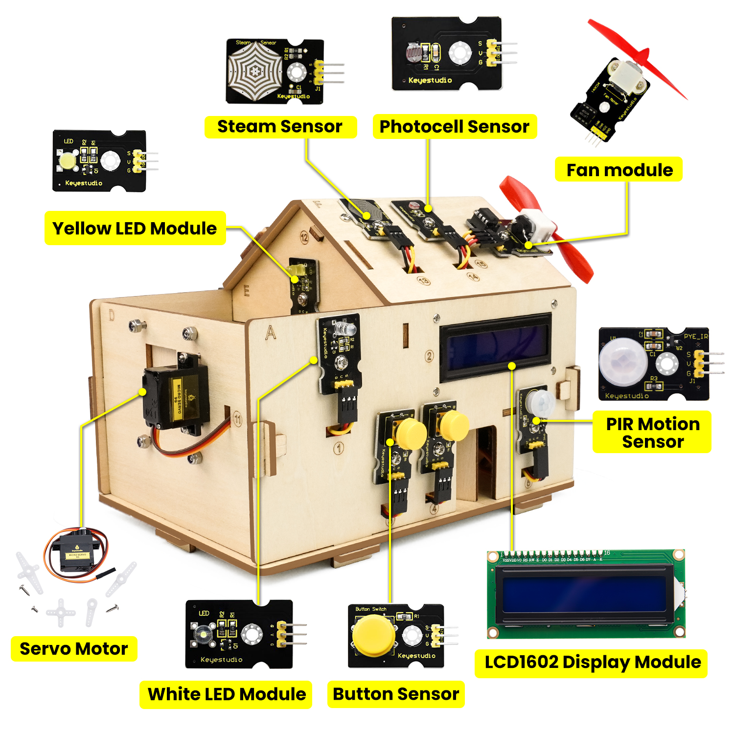 Keyestudio Smart Home IOT Kit  - Home Automation Diy Kit recensione e prezzo