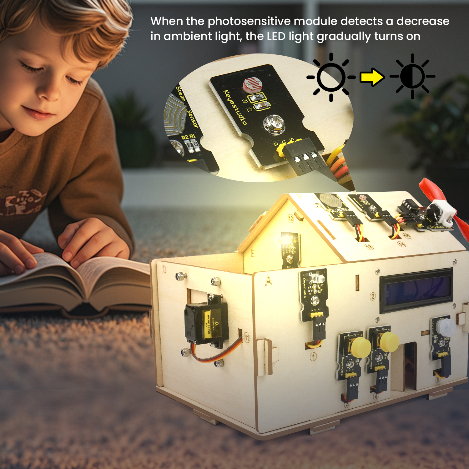 Keyestudio Smart Home IOT Kit  - Home Automation Diy Kit recensione e prezzo