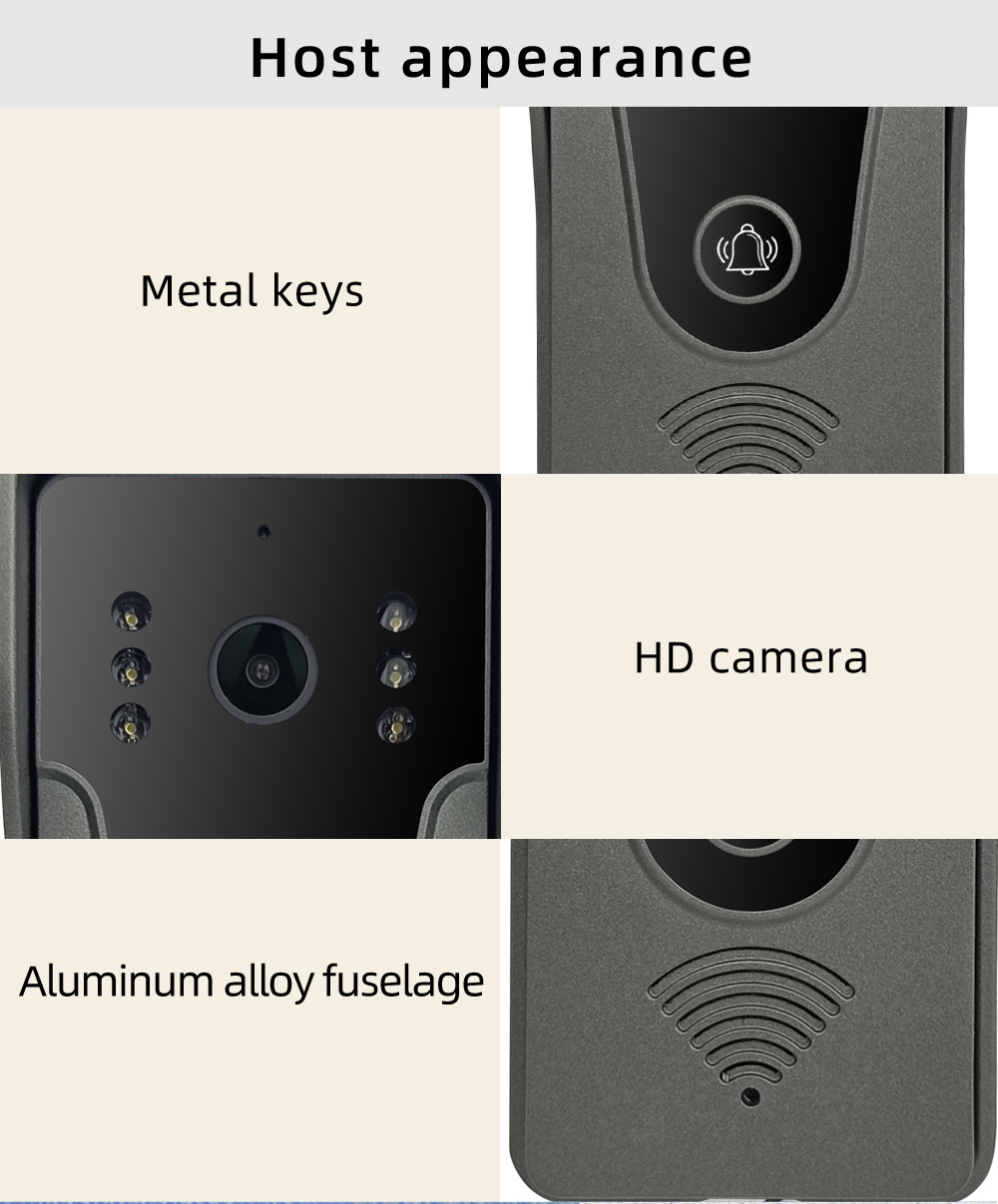 Hayway 4-Wired Video Door Phon - Smart Doorbell Wired recensione e prezzo