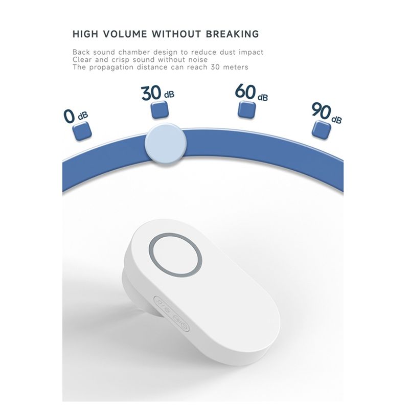 A24F-New Wireless Outdoor Door - Smart Doorbell Wired recensione e prezzo