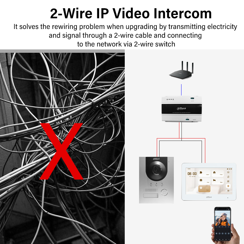Dahua 2-Wire WiFi Indoor Monit - Smart Doorbell Wired recensione e prezzo