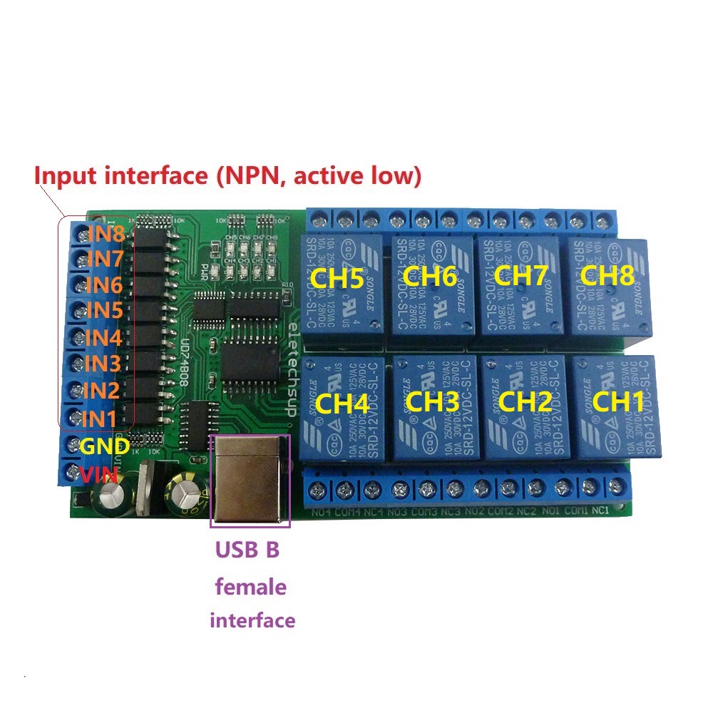 UD74B08 8 Channel USB Relay I/ - Shelly Relay Module recensione e prezzo