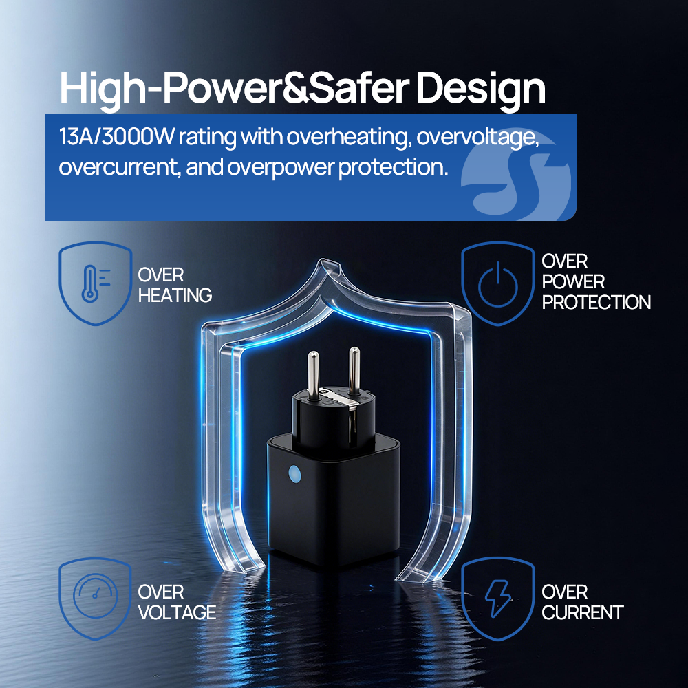 Shelly Plug M Gen3 WiFi Smart  - Shelly Relay Module recensione e prezzo