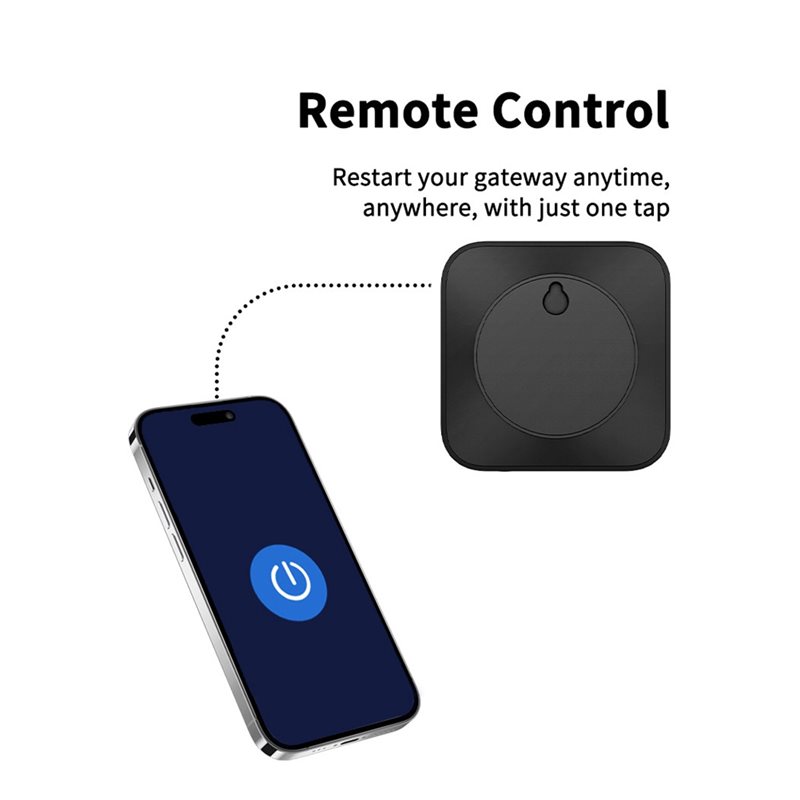 B03B-Zigbee Dual Band Multi-Mo - Diy Home Automation Controller recensione e prezzo