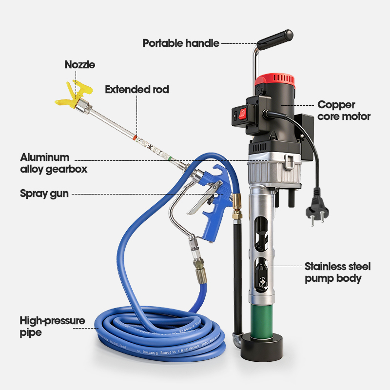 1800W Portable High-pressure S - Diy Automation recensione e prezzo