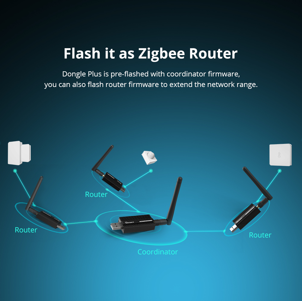SONOFF ZBDongle-E USB Dongle P - Zigbee Coordinator Stick recensione e prezzo