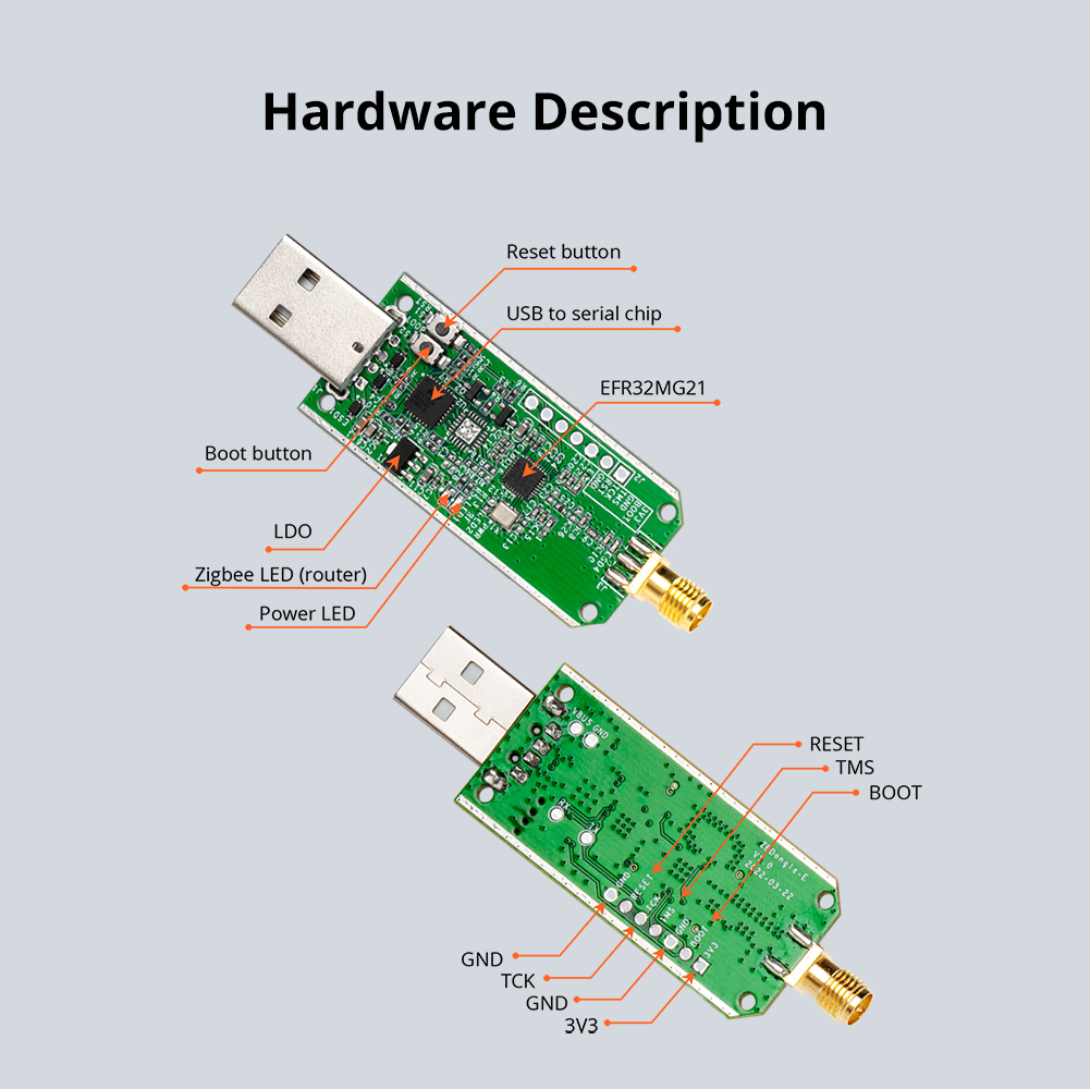 SONOFF ZBDongle-E USB Dongle P - Zigbee Coordinator Stick recensione e prezzo