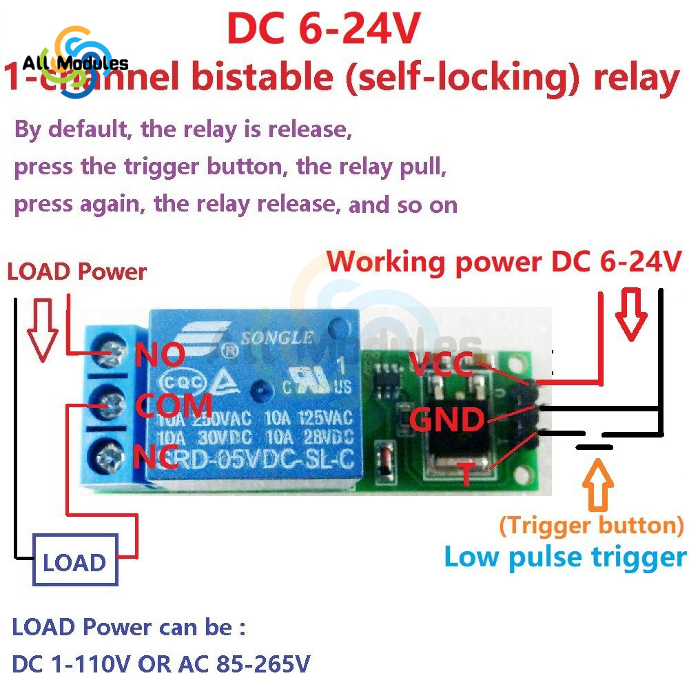 6-24V 1 Channel Relay Module F - Shelly Relay Module recensione e prezzo