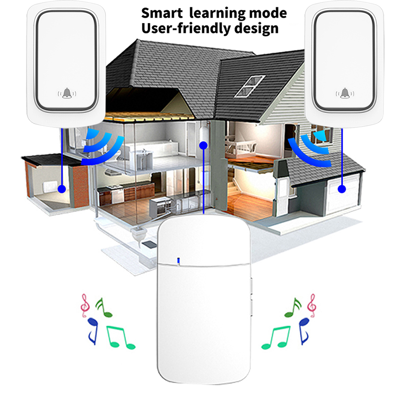 Smart Outdoor Wireless Doorbel - Smart Doorbell Wired recensione e prezzo
