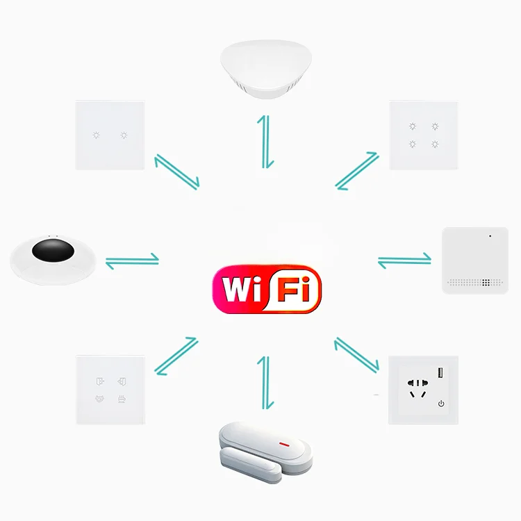 smart home automation kit voic - Home Automation Diy Kit recensione e prezzo