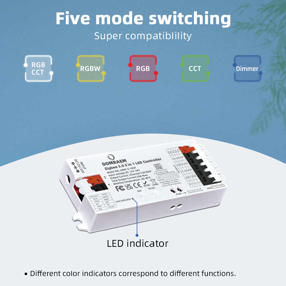 DOMRAEM Zigbee 3.0 5 in 1 LED  - Zigbee Coordinator Stick recensione e prezzo