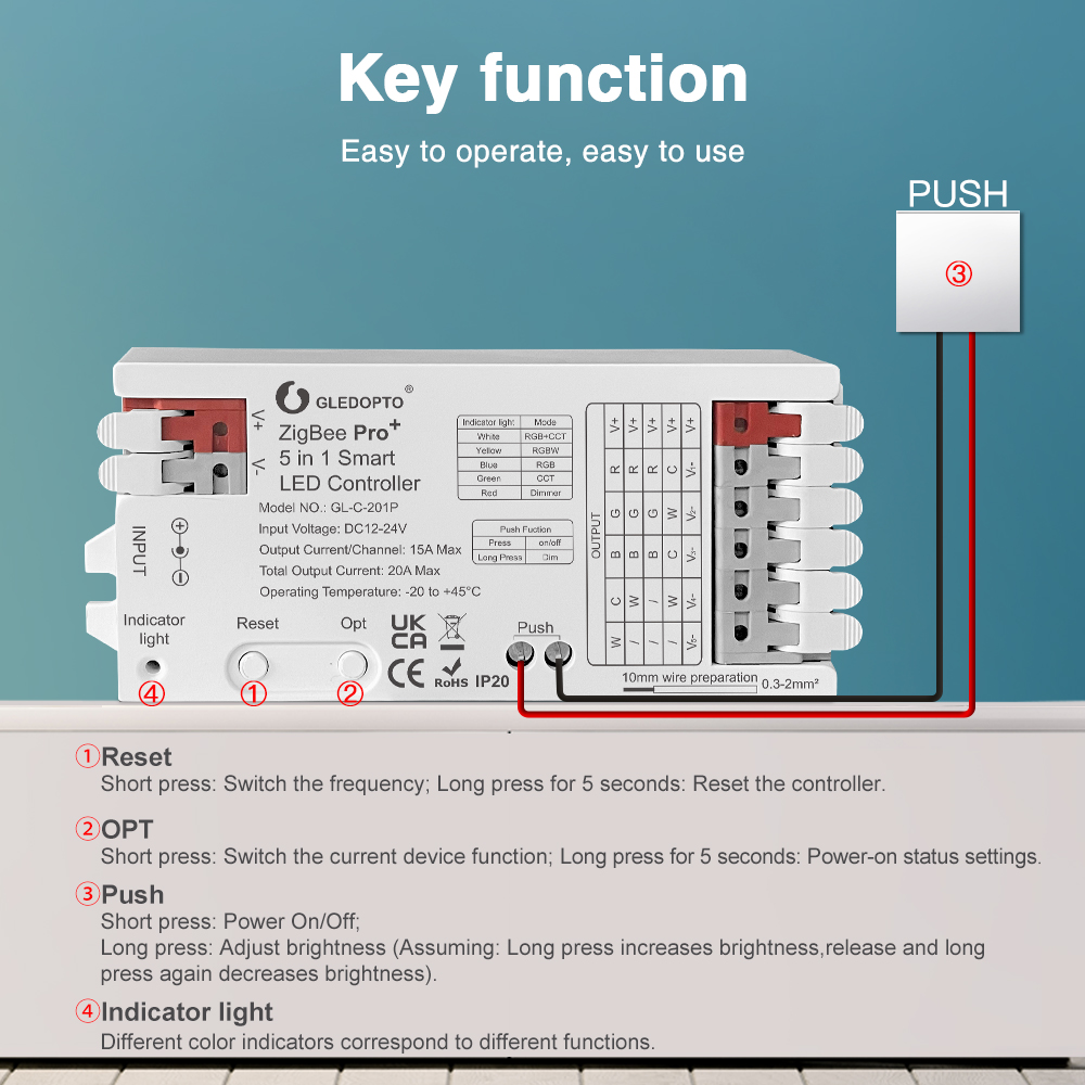 GLEDOPTO ZigBee 3.0 Pro+ 2 in  - Zigbee Coordinator Stick recensione e prezzo