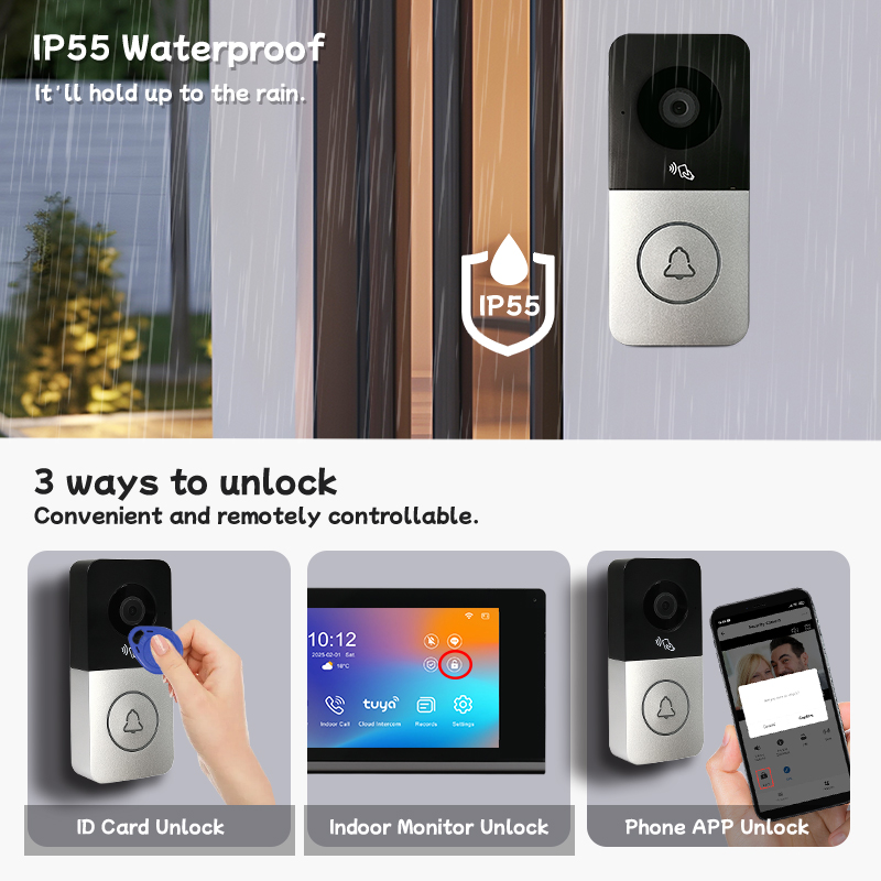 WiFi Video Intercom 1080P Smar - Smart Doorbell Wired recensione e prezzo