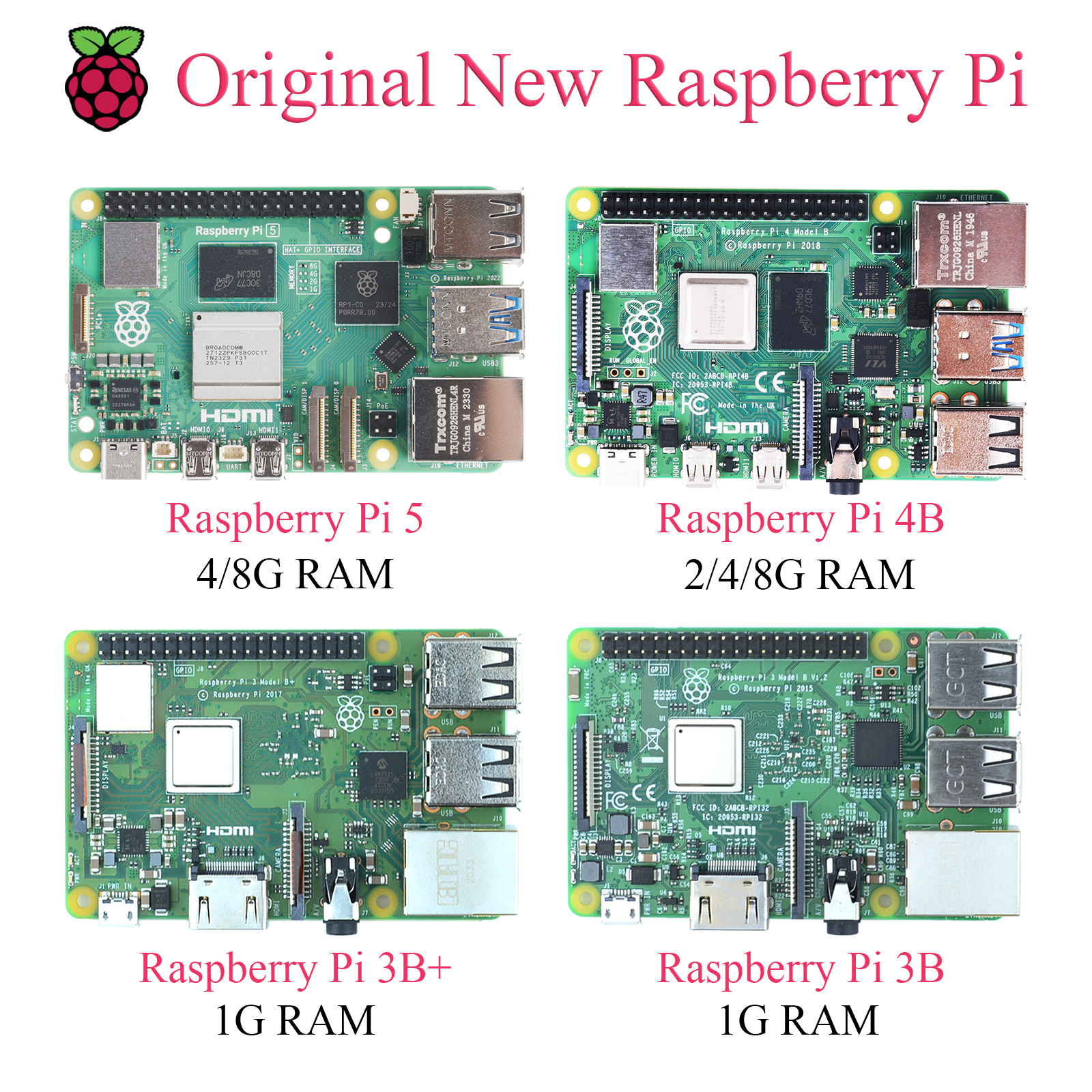 1PCS Original Raspberry Pi 5 4 - Diy Home Automation With Raspberry Pi recensione e prezzo