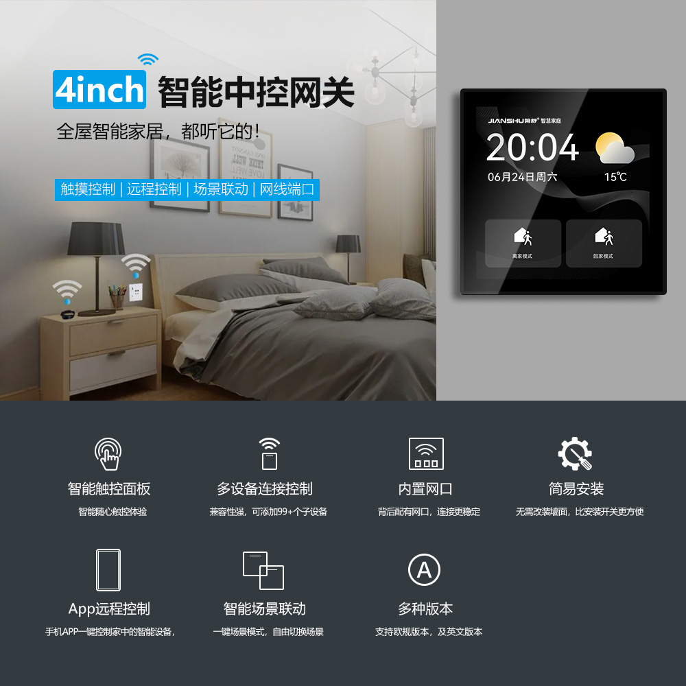 2022 High Quality Home Automat - Home Automation System Design recensione e prezzo