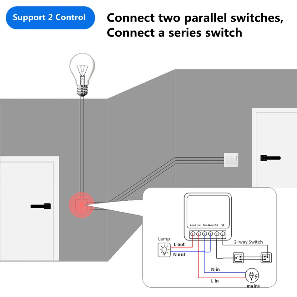 16A Two Way Control DIY WiFi M - Diy Home Automation Controller recensione e prezzo