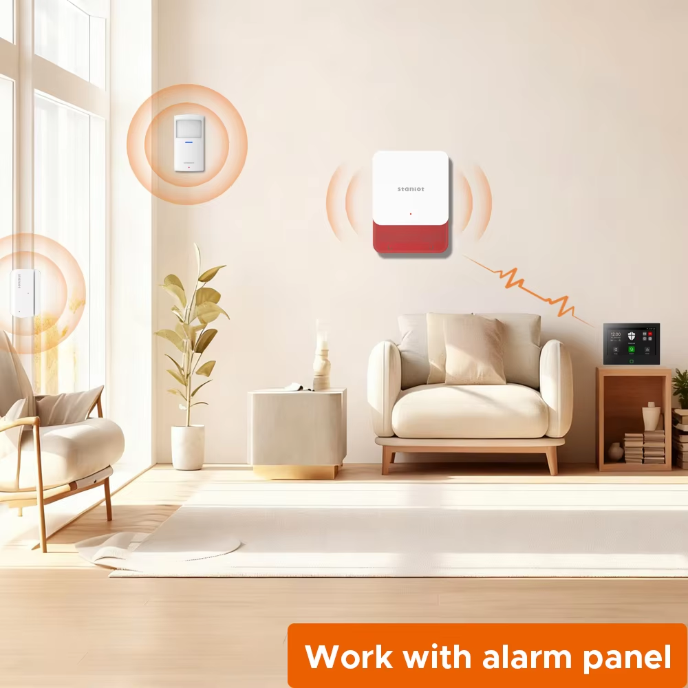 Staniot 7inch Lora Protection  - Smart Home Automation Diy recensione e prezzo