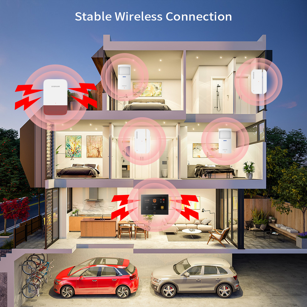 Staniot 7inch Lora Protection  - Smart Home Automation Diy recensione e prezzo