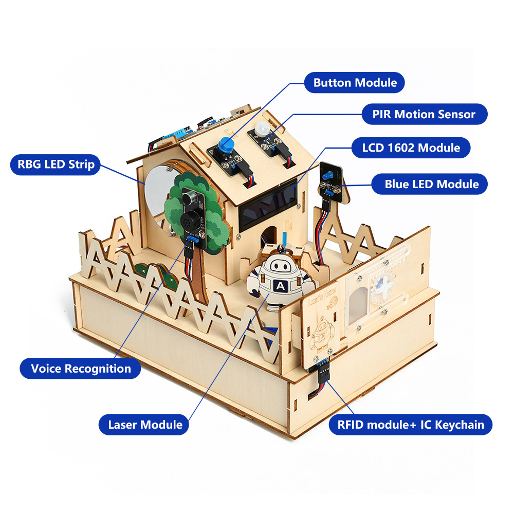 ACEBOTT DIY Smart Home Kit for - Home Automation Diy Kit recensione e prezzo